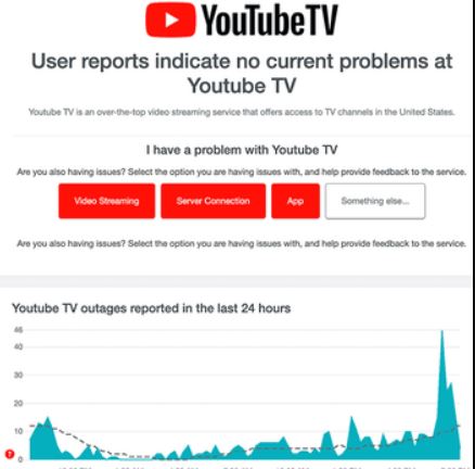 Check YouTube TV Server